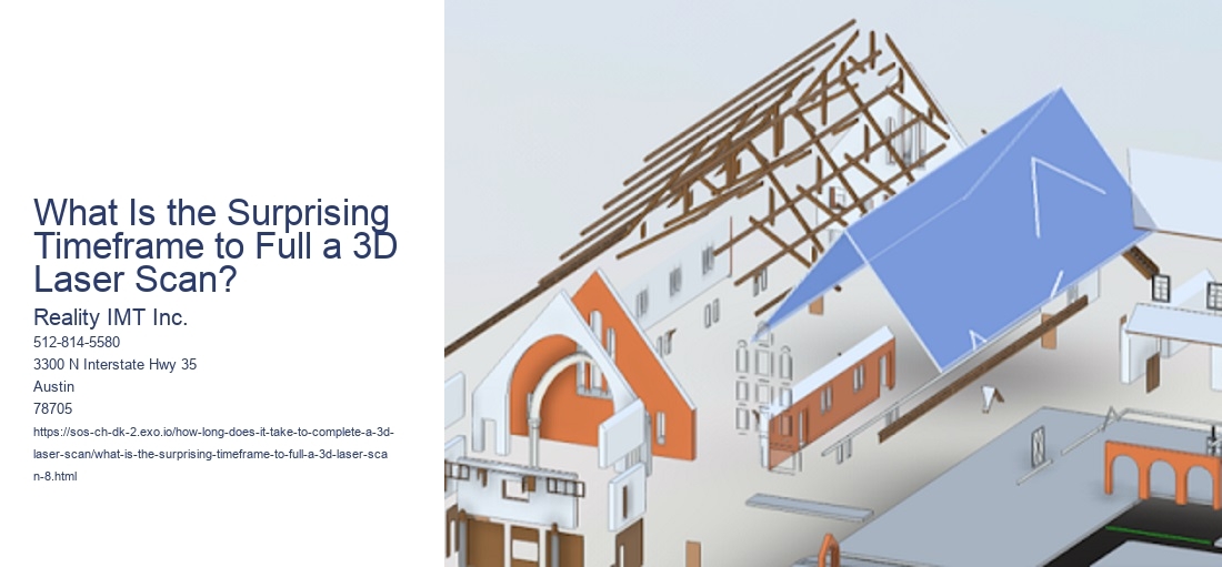 What Is the Surprising Timeframe to Full a 3D Laser Scan?